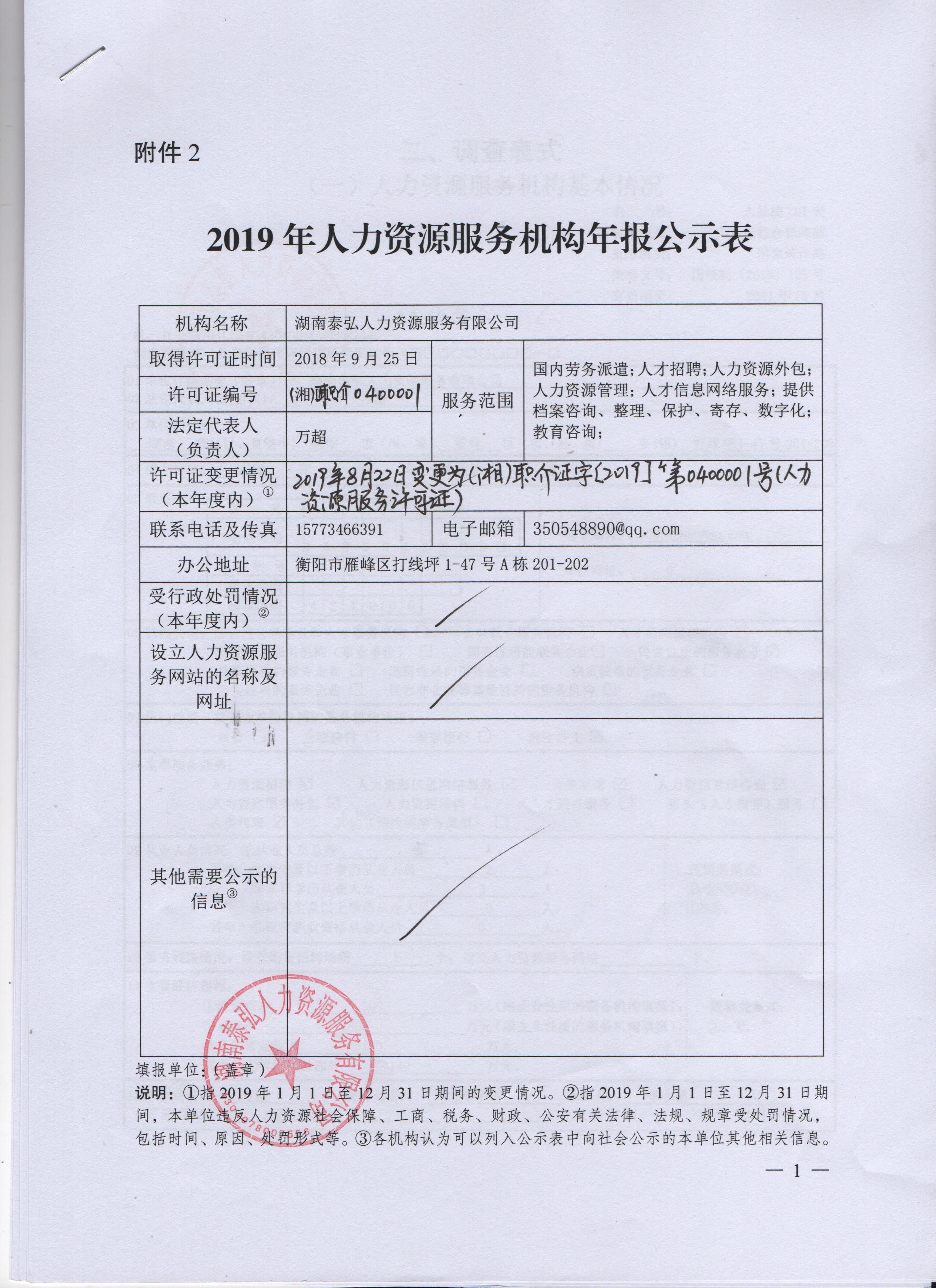 2019年衡阳市雁峰区人力资源服务机构年度报告公示